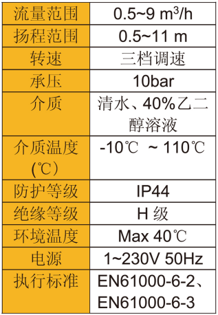 型号规格.png